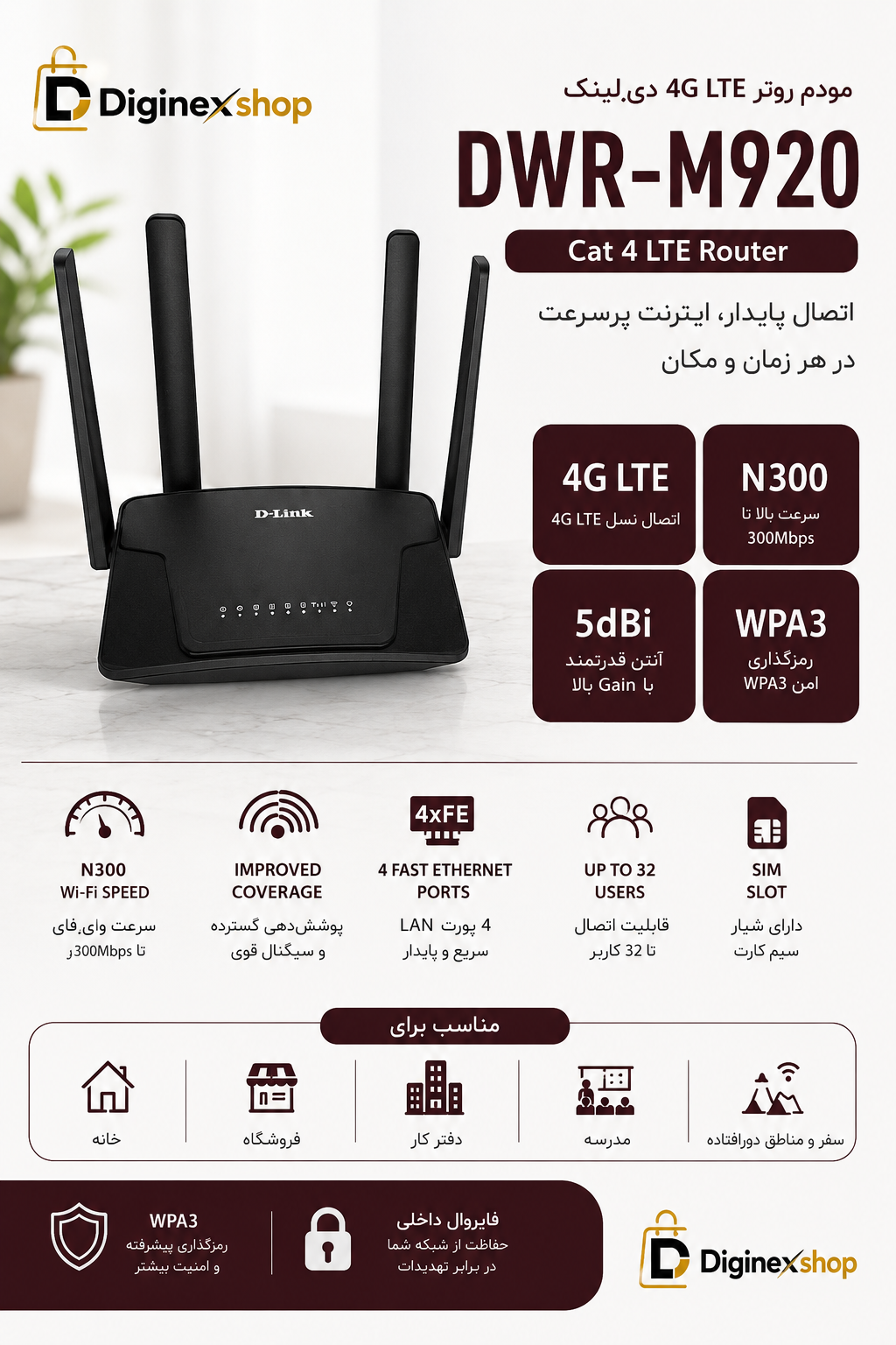 مودم روتر بی‌سیم 4G LTE دی-لینک مدل DWR-M920 با پشتیبانی از سیم‌کارت 3G/4G، سرعت تا 150 مگابیت بر ثانیه، پوشش کامل منزل با 4 آنتن خارجی، اتصال همزمان تا 32 کاربر و پورت‌های LAN و WAN RJ-45