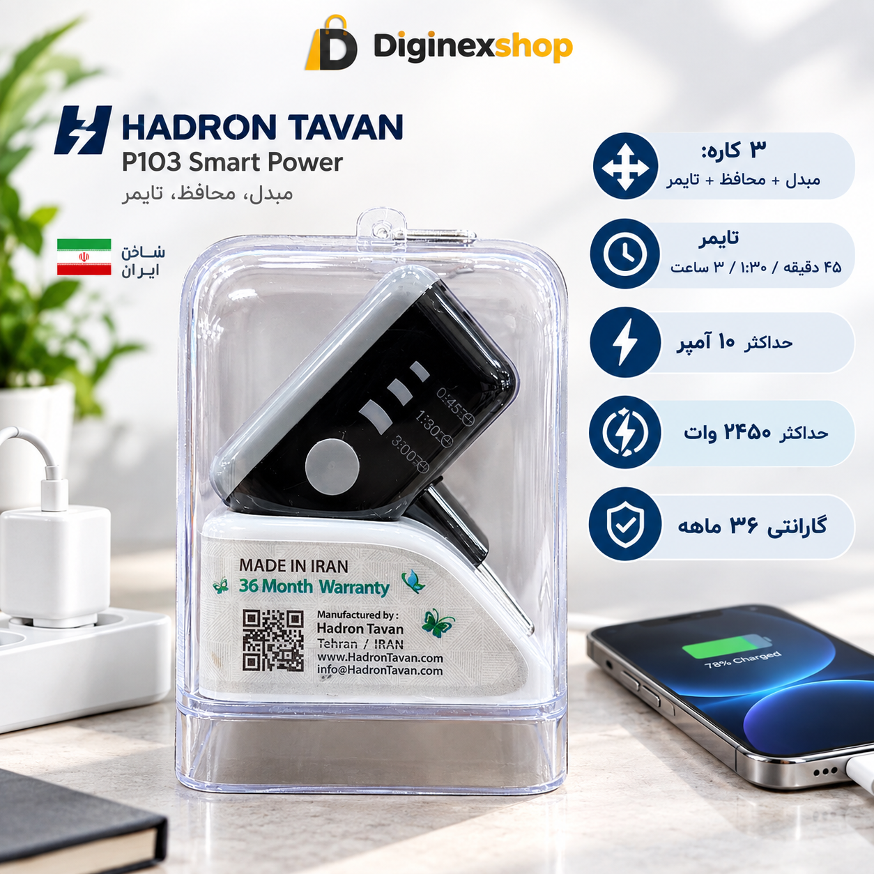 محافظ برق هوشمند Hadron P103